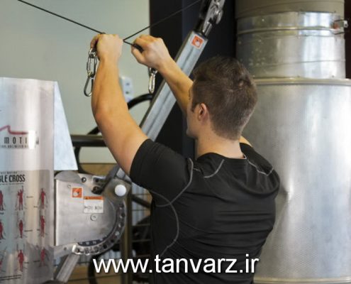 سرشانه کراس معکوس