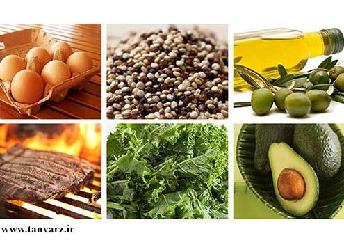 رژیم غذایی کاهش وزن