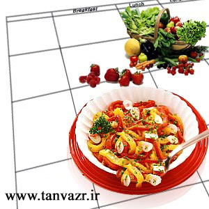 فواید برنامه تمرینی بدنسازی