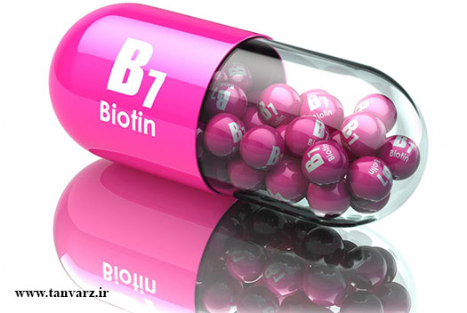 راهنمای جامع مولتی ویتامین ها