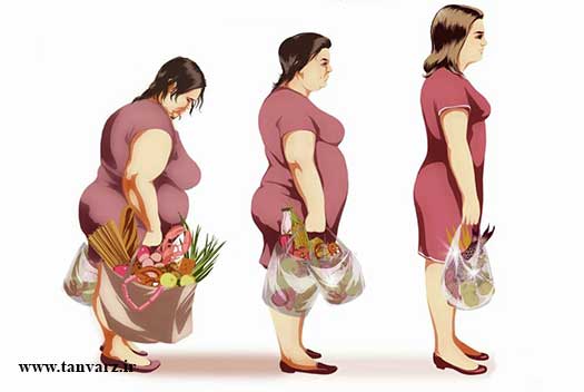 کاهش سریع وزن