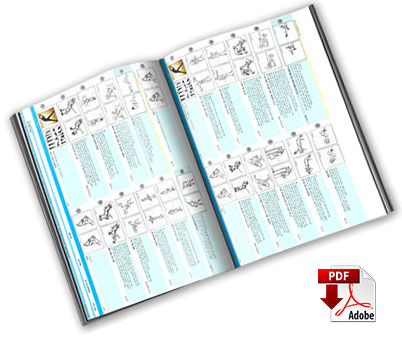 توضیح حرکات ورزش بدنسازی